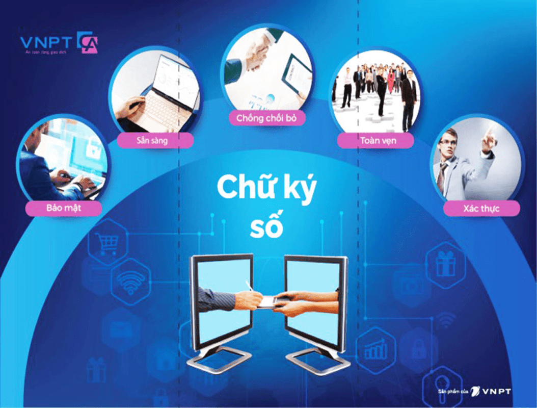 Dịch vụ Chữ ký số VNPT-CA