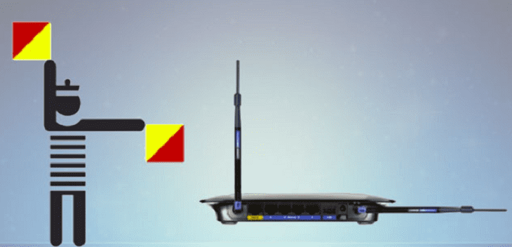 Bảng Giá Lắp Wifi VNPT Quận 1 Mới Nhất Năm 2023